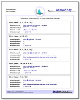 Negative Range 2 Worksheet