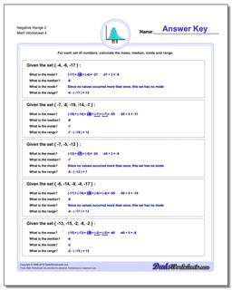 Negative Range 2 Worksheet