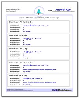 Mean, Median, Mode and Range Worksheet Negative 3