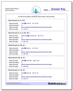 Negative Median Range 3 /worksheets/mean-median-range.html Worksheet