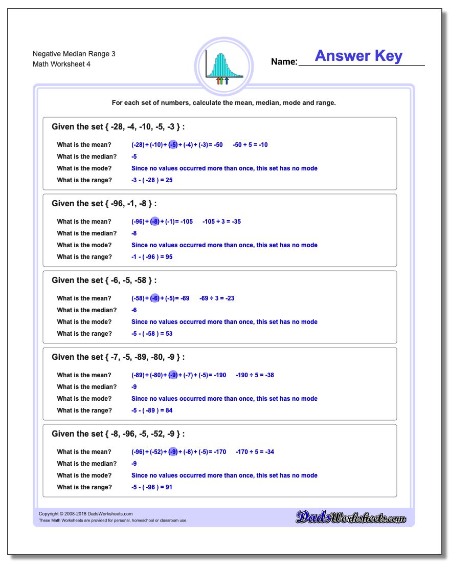 Negative Median Range 3 Worksheet