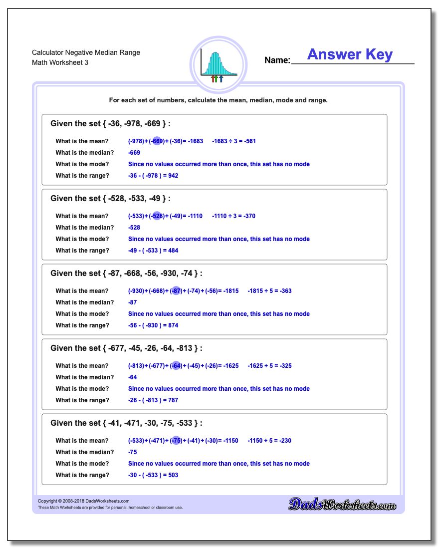 Calculator Negative Median Range Worksheet