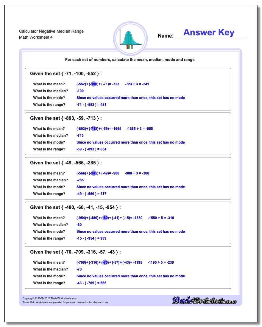 Calculator Negative Median Range Worksheet
