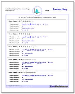 Mean, Median, Mode and Range Worksheet Sorted Mixed Sign Easy