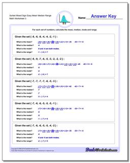 Sorted Mixed Sign Easy Mean Median Range Worksheet