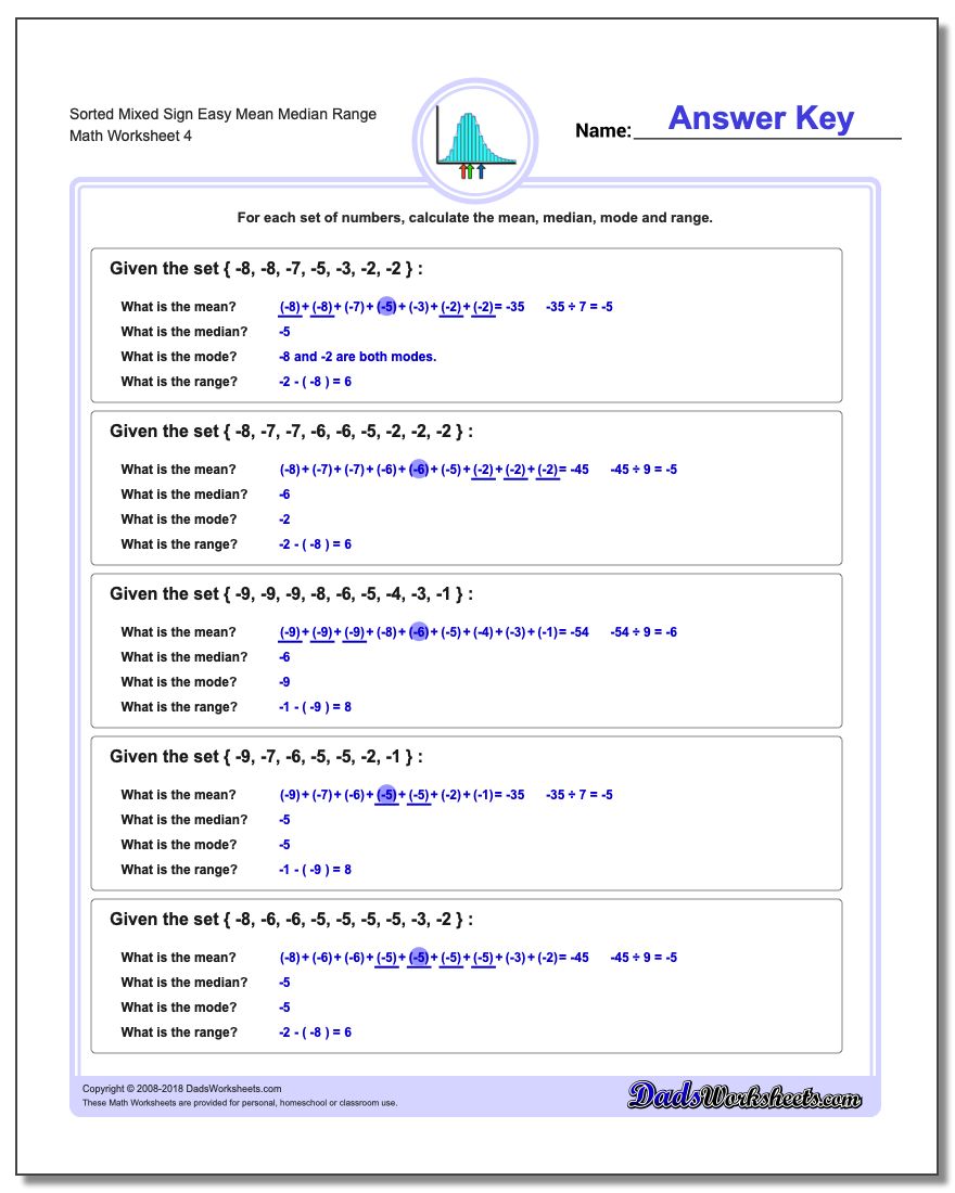 Sorted Mixed Sign Easy Mean Median Range Worksheet