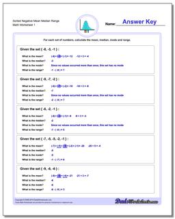 Mean, Median, Mode and Range Worksheet Sorted Negative