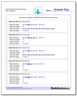 Sorted Negative Mean Median Range Worksheet