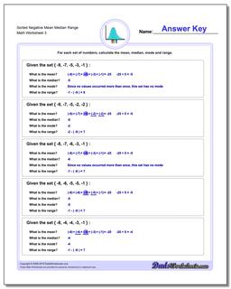 Sorted Negative Mean Median Range Worksheet