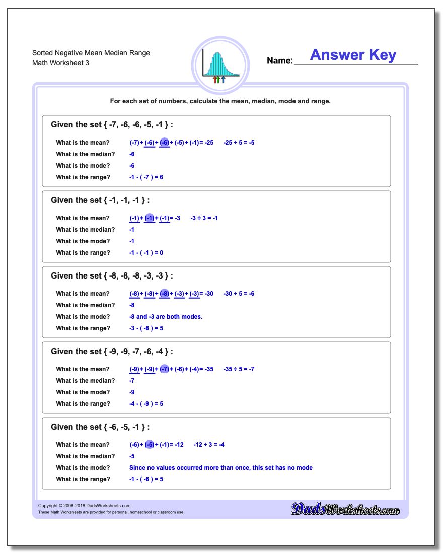 Sorted Negative Mean Median Range Worksheet