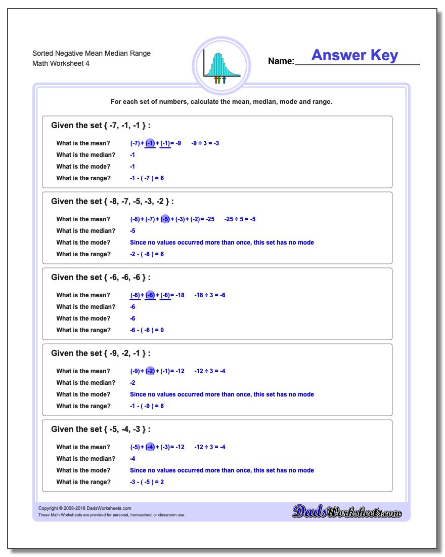 Sorted Negative Mean Median Range Worksheet