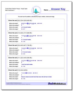 Mean, Median, Mode and Range Worksheet Sorted Single Digits