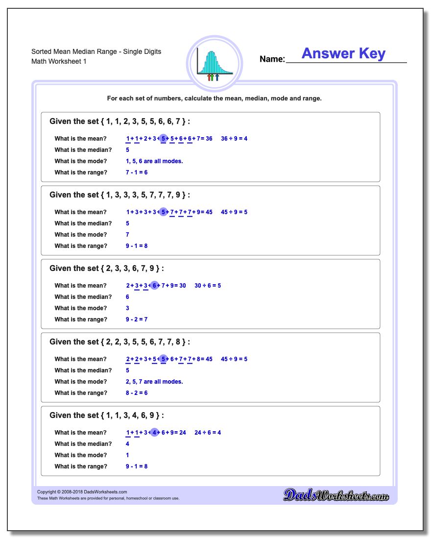 mean-median-mode-range-worksheet-kuta