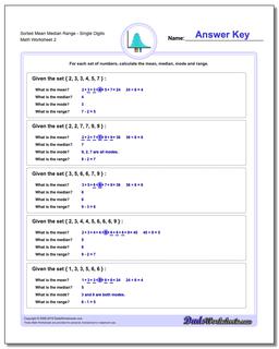 Sorted Mean Median RangeSingle Digits /worksheets/mean-median-range.html Worksheet