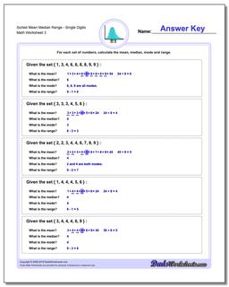 Sorted Mean Median RangeSingle Digits Worksheet