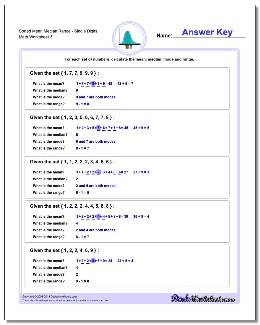 Sorted Mean Median RangeSingle Digits Worksheet