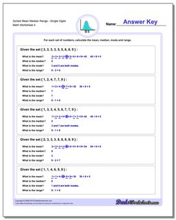 Sorted Mean Median RangeSingle Digits Worksheet