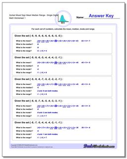 Mean, Median, Mode and Range Worksheet Sorted Mixed SignSingle Digits