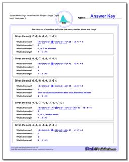 Sorted Mixed Sign Mean Median RangeSingle Digits Worksheet