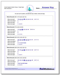 Mean, Median, Mode and Range Worksheet Sorted NegativeSingle Digits