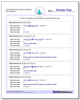 Sorted Negative Median RangeSingle Digits /worksheets/mean-median-range.html Worksheet