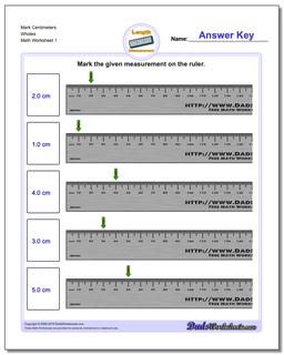 Metric Measurement