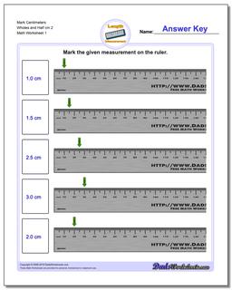 Metric Measurement