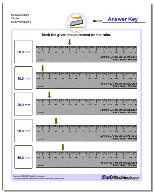 Metric Ruler Conversion Chart