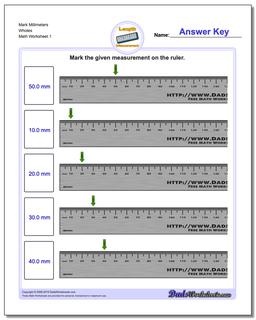 Metric Measurement