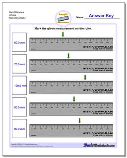 Reading a metric ruler deals