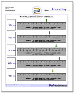 Metric Measurement