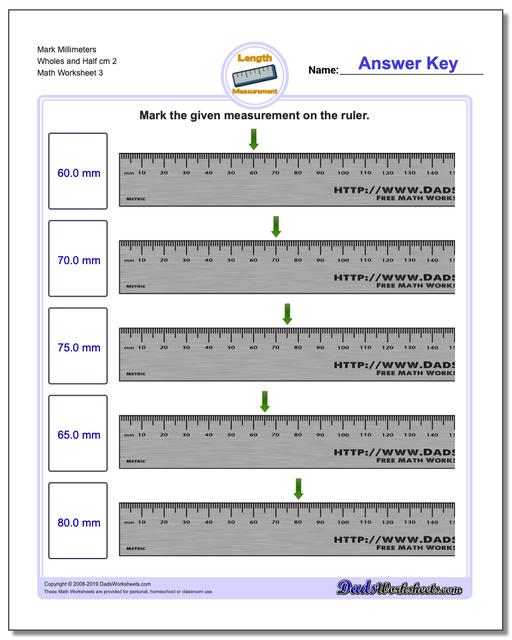 Mark the Ruler in Metric