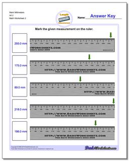 Metric Measurement