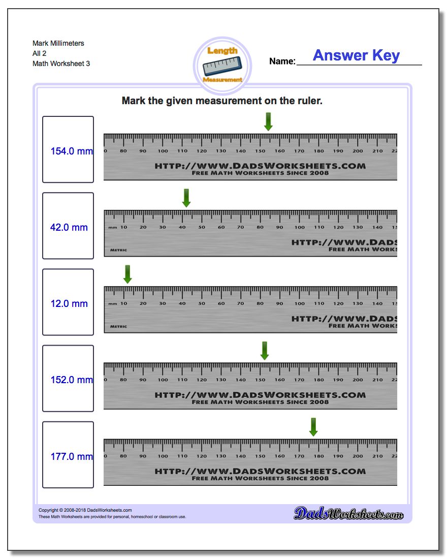 Mark Millimeters All 2 Worksheet