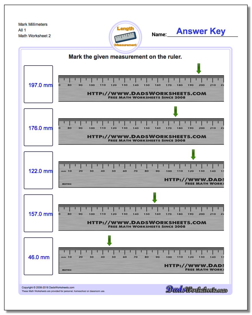 Mark Millimeters All 1 www.dadsworksheets.com/worksheets/metric-measurement.html Worksheet