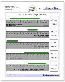 Metric Measurement