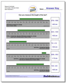 Metric Measurement