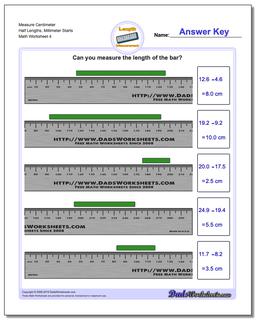 Metric Measurement