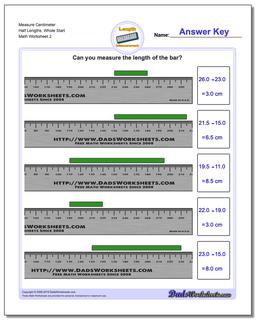 Metric Measurement