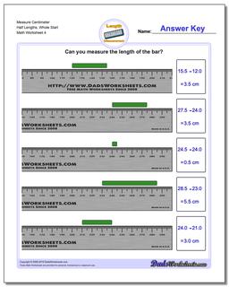 Metric Measurement