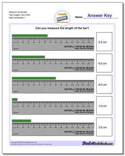 Metric Measurement