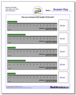 Metric Measurement