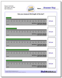 Metric Measurement