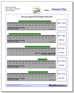 Metric Measurement