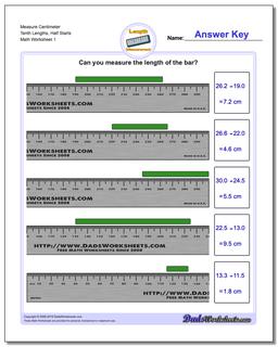 Metric Measurement