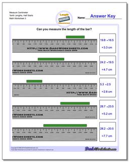 Metric Measurement