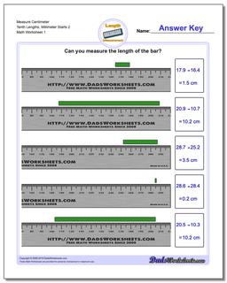 Metric Measurement