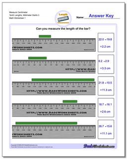 Metric Measurement