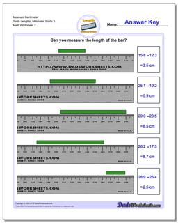 Metric Measurement