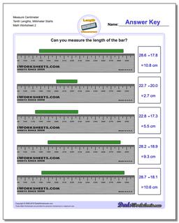 Metric Measurement